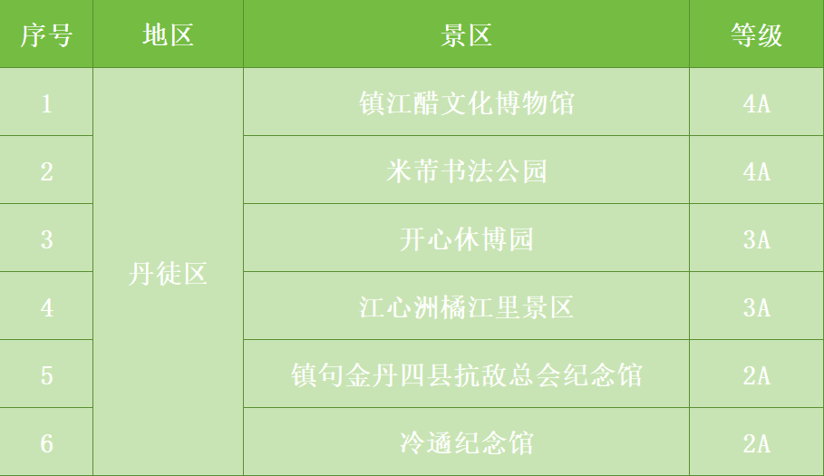 享音乐