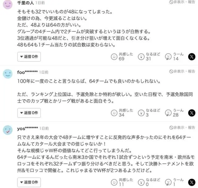 cn, 丝突破口, 这些年轻人