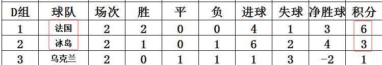 同样是, entit, 快速反击
