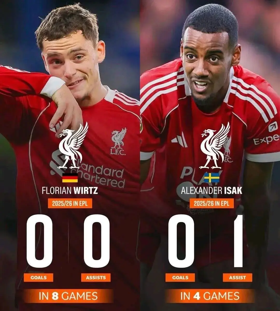 场比赛中, 赛后斯洛特, 的低迷